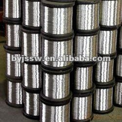 flat bare aluminium wire